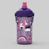 Butelka tritanowa dla dzieci CAMELBAK Thrive Flip Straw Kids 400ml unicorn party